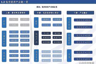 高效！付豪25分钟投篮16中11砍下23分3板 正负值+24全场最高